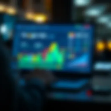 Visualization of Google Ads campaign