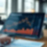 A dynamic market analysis chart illustrating growth trends