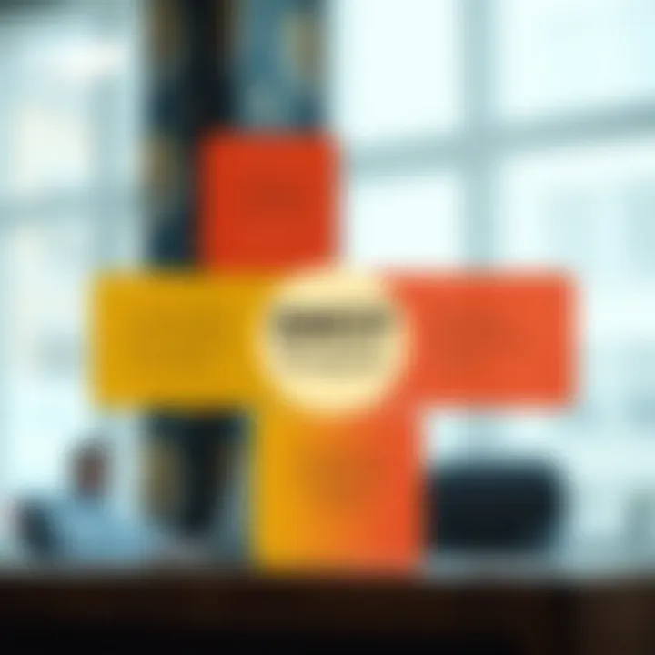 Visual representation of SWOT analysis segments