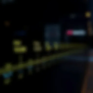 Timeline depicting different types of ACH transactions