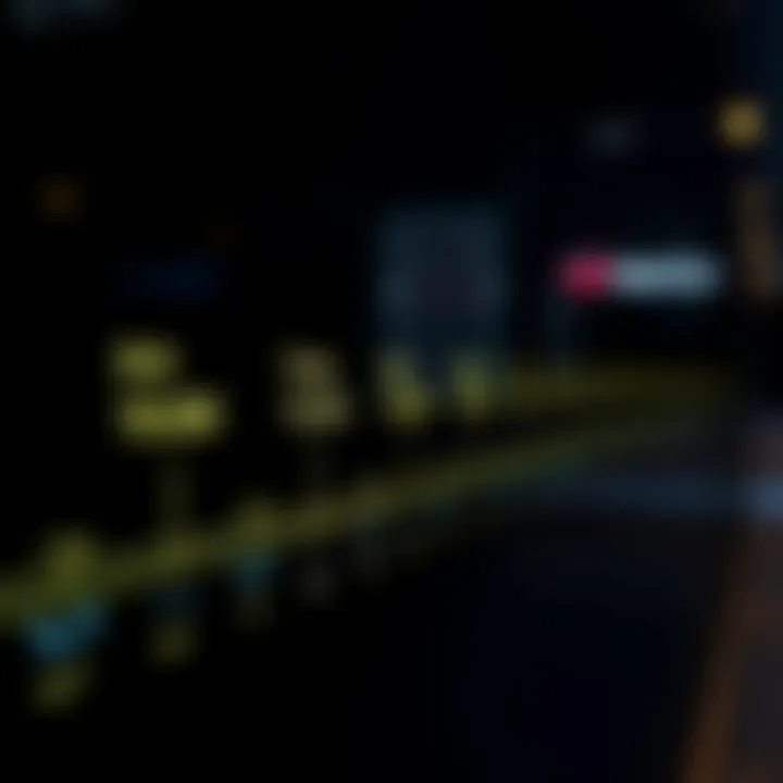 Timeline depicting different types of ACH transactions