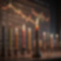 Candlestick chart showcasing market trends