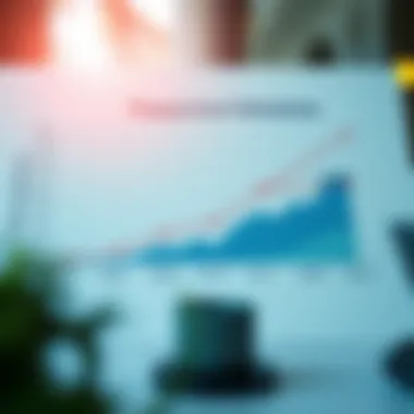 Graph illustrating HELOC repayment schedules and their variations