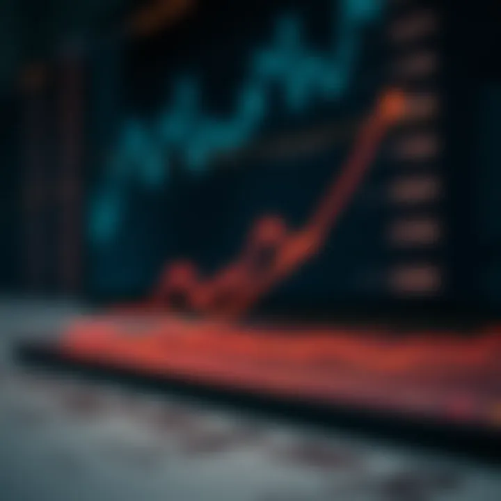 Application of linear functions in an economic context