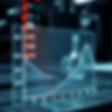 Graph illustrating a linear function in a scientific scenario