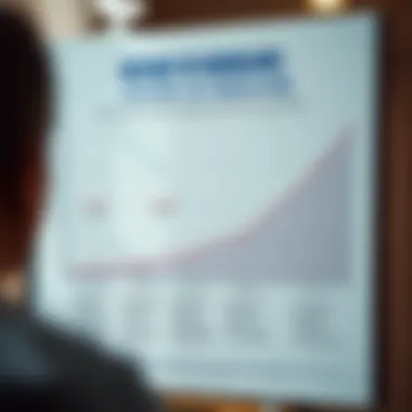 Chart illustrating the history of Medicare