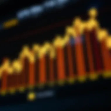 Graph depicting market behavior trends of penny stocks over time