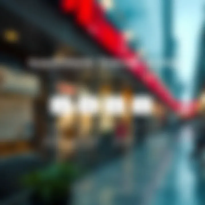 Diagram illustrating regulatory guidelines for trading