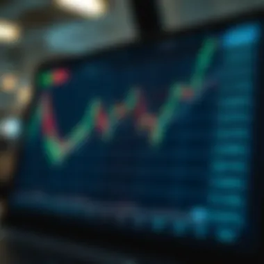 Graph showing stock performance during extended hours