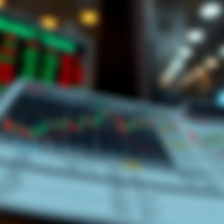 Chart depicting strategies for trading in pre-market hours