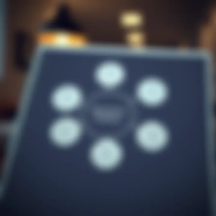 Diagram showing different types of insurance policies