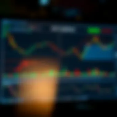 Chart demonstrating key concepts related to SPX options