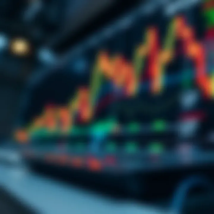 Visual representation of SPX options trading dynamics
