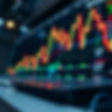 SPX Options Trading Dynamics Visual representation of SPX options trading dynamics