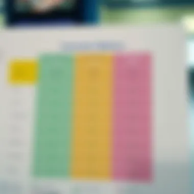 Comparison of Vision Insurance Options Comparative chart of vision insurance options