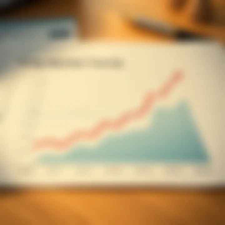 Graph showing market trends in rental prices