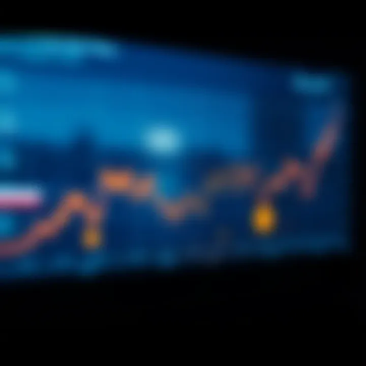 Trends in Mortgage Rates A visual representation of fluctuating mortgage rates over time